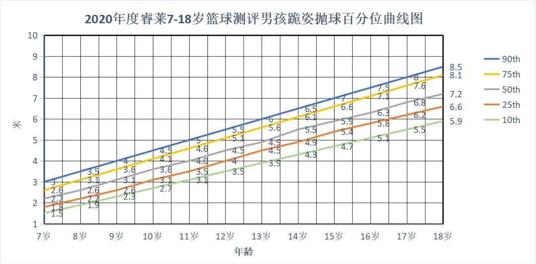 篮球教练如何帮助球员理解规则的重要性?_1